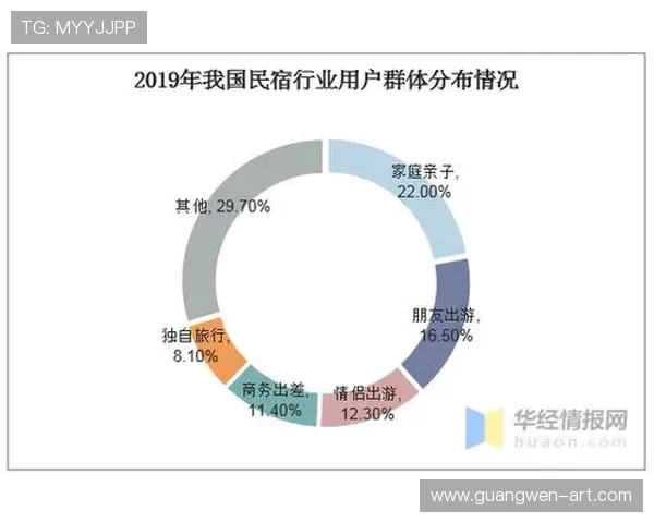 LNG战队在CSGO赛季中的表现与未来发展趋势分析